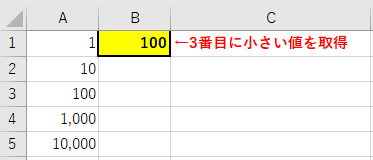 エクセル関数 小さい順 大きい順の順位を指定して値を取得 Smallとlarge デイレコ Dairyrecord Blog